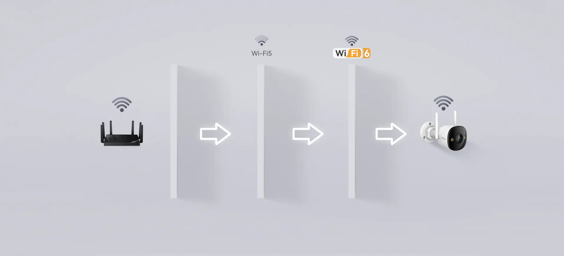 IMOU 3MP Bullet 3.6mm Wıfı Kablosuz IP Kamera Bullet 3 IPC-S3EP-3M0WE