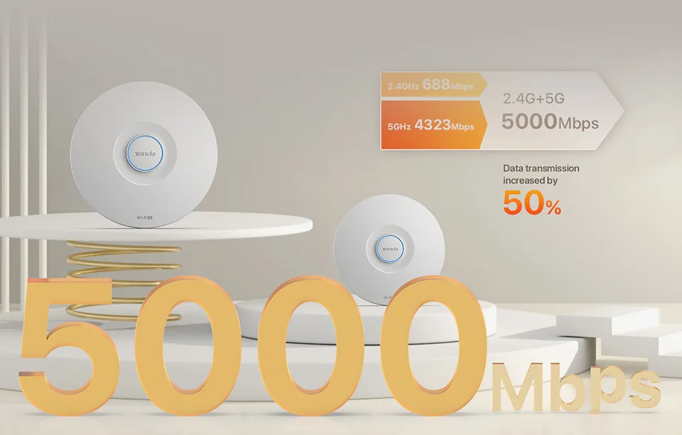 TENDA i36 WIFI7 BE5010 Dual Band Tavan Tipi Access Point PoE