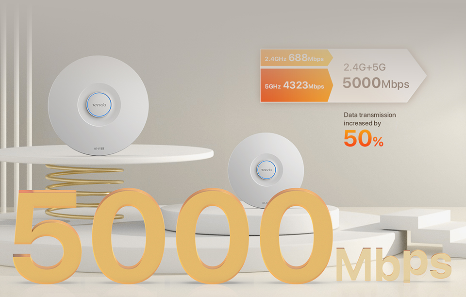 TENDA i36 WIFI7 BE5010 Dual Band Tavan Tipi Access Point PoE