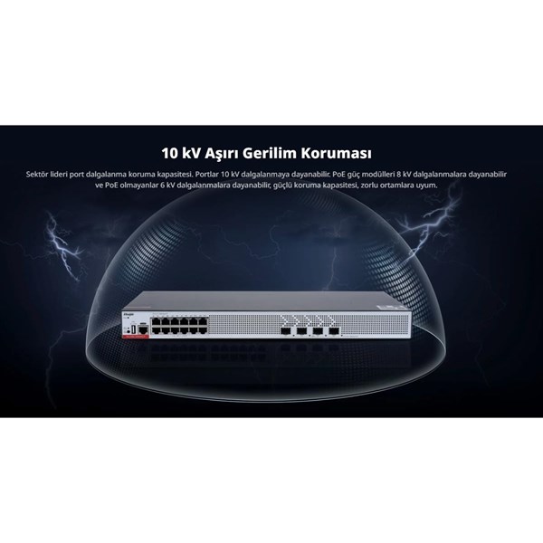 RUIJIE 12port PoE 405w 4-SFP 10GbE Yönetilebilir Switch RG-CS83-12GT4XS-P
