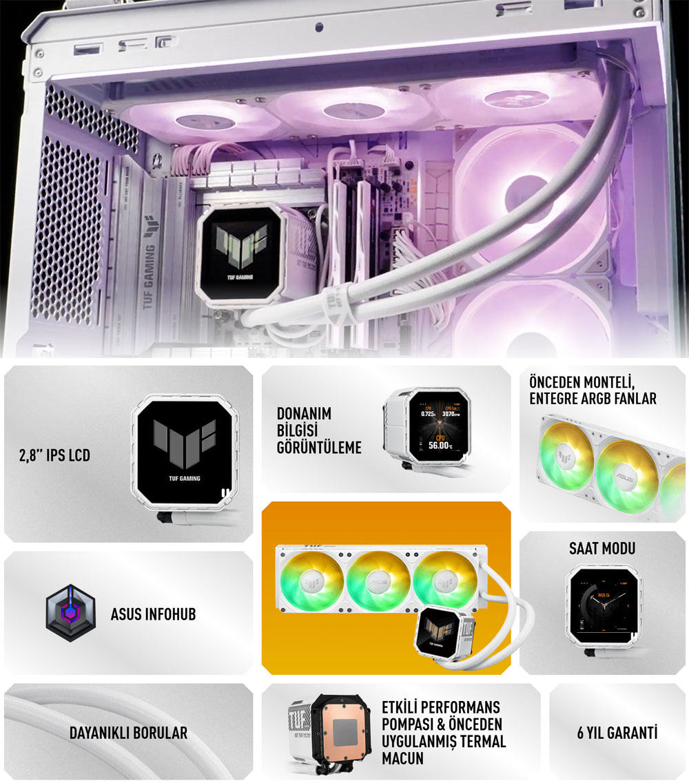 ASUS 360mm TUF GAMING LC III RGB Sıvı Soğutmalı AM5-1851p İşlemci Fanı Beyaz