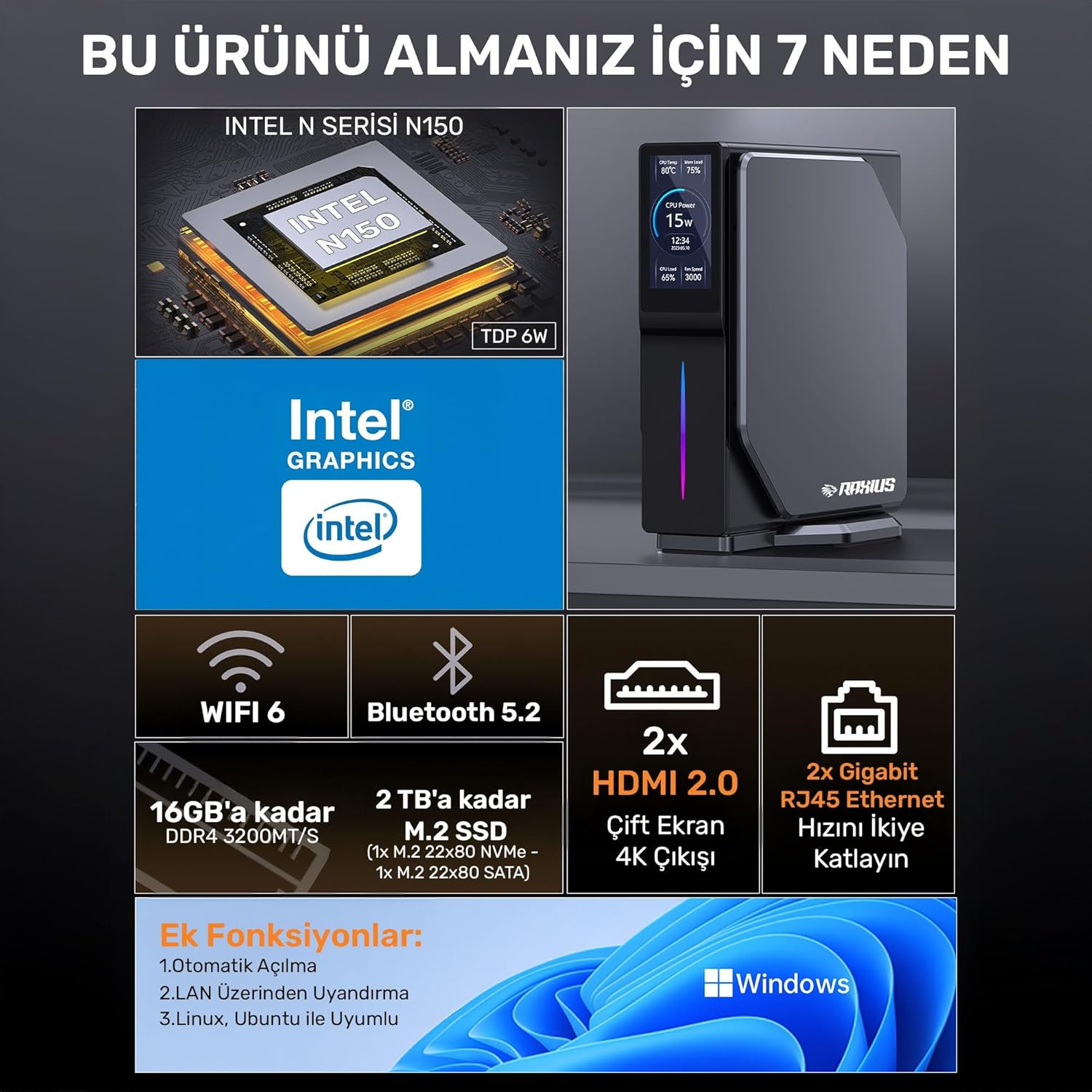 RAXIUS N150- 8GB RAM 512GB NVME O/B UHD FDOS MINI PC / MOMENTUM ND-I15A002