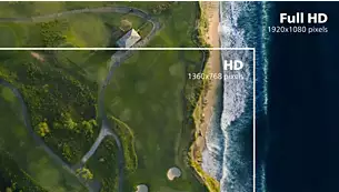 PHILIPS 23.8" IPS 24E1N1200A/00 1MS 120Hz HDMI-DP Multimedya Monitör (1920 X 1080)