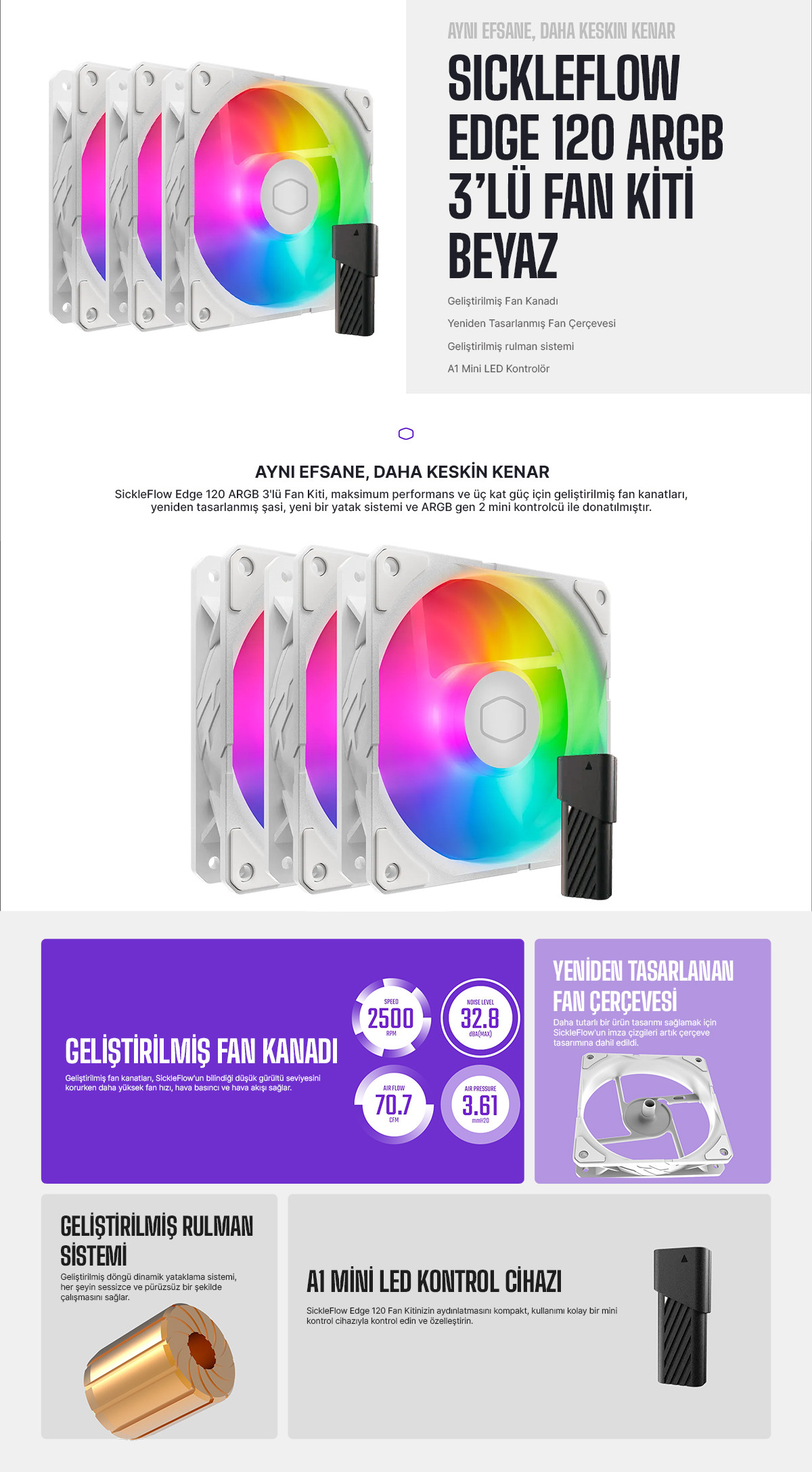 COOLERMASTER SICKLE FLOW B2DW-253P2-R2 ARGB 120mm Kasa Fan 3-lü Paket - Kontrol Ünitesi