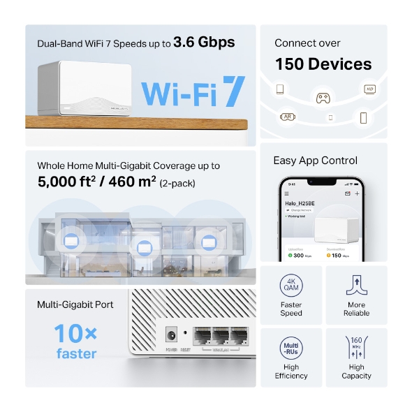 MERCUSYS HALO H25BE Wıfı7 BE3600 Dual Band Router 2-li set