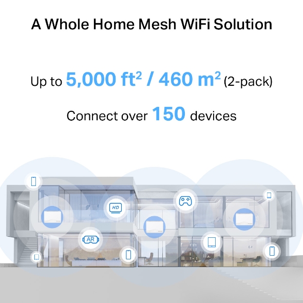 MERCUSYS HALO H25BE Wıfı7 BE3600 Dual Band Router 2-li set