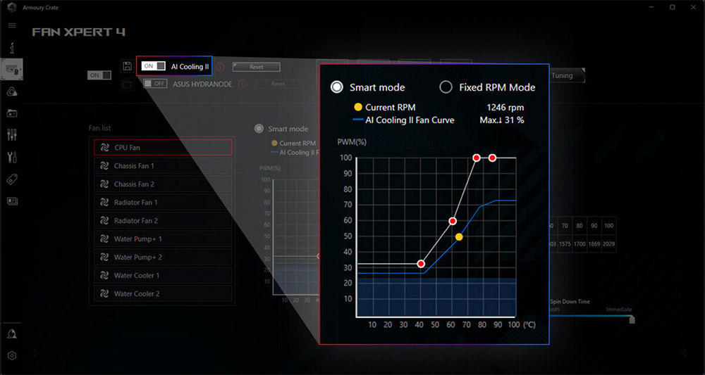 ASUS ROG STRIX X870E-H DDR5 HDMI DP PCIE 5.0 AM5 ATX