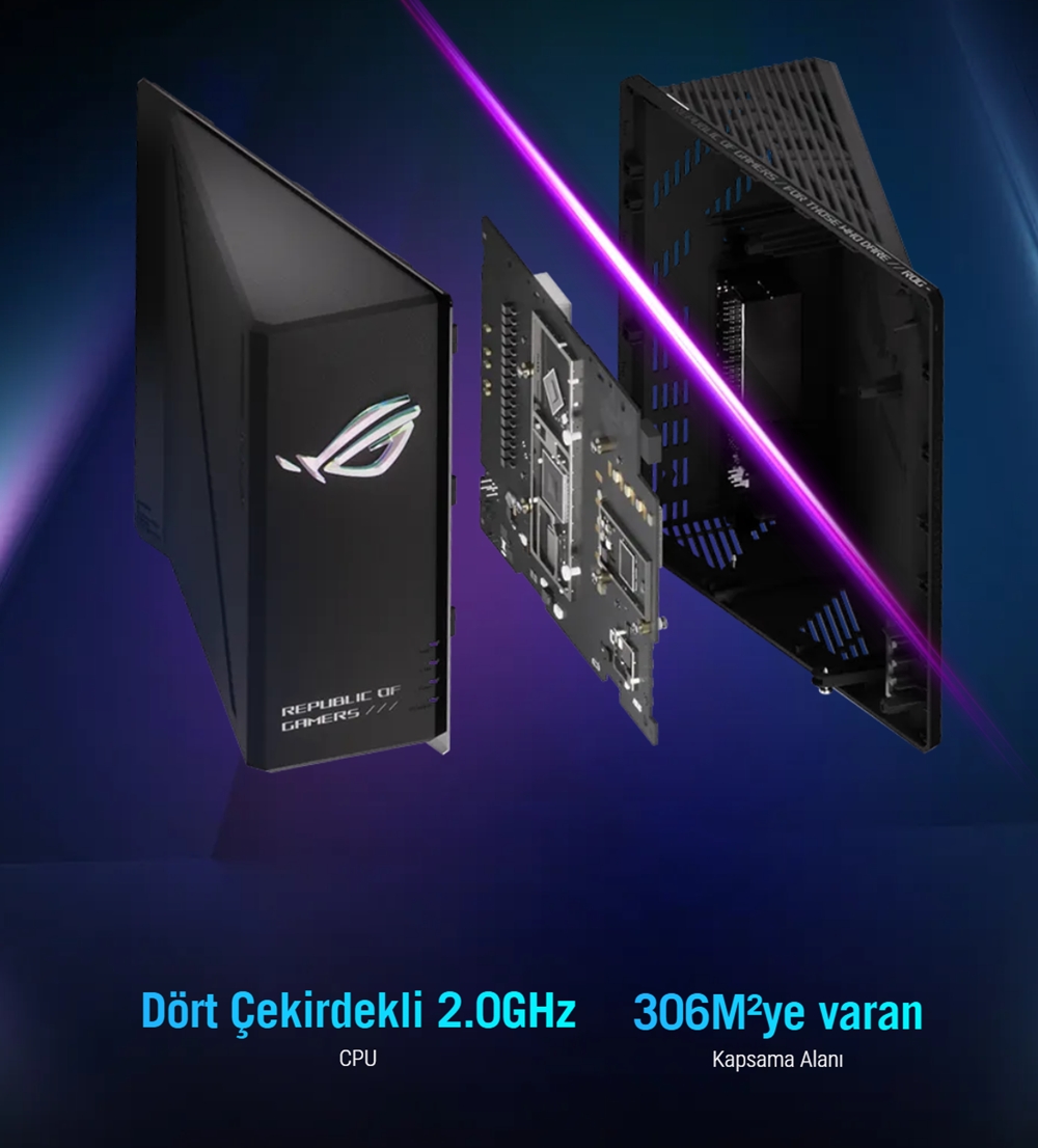 ASUS ROG STRIX WIFI7 GS-BE18000 Gaming Router
