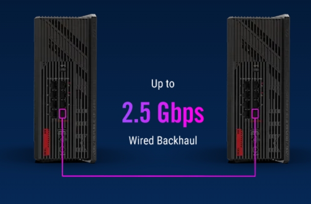 ASUS ROG STRIX WIFI7 GS-BE18000 Gaming Router