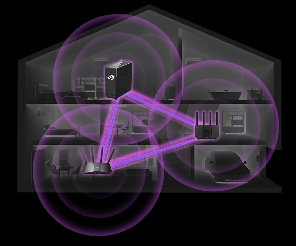 ASUS ROG STRIX WIFI7 GS-BE18000 Gaming Router
