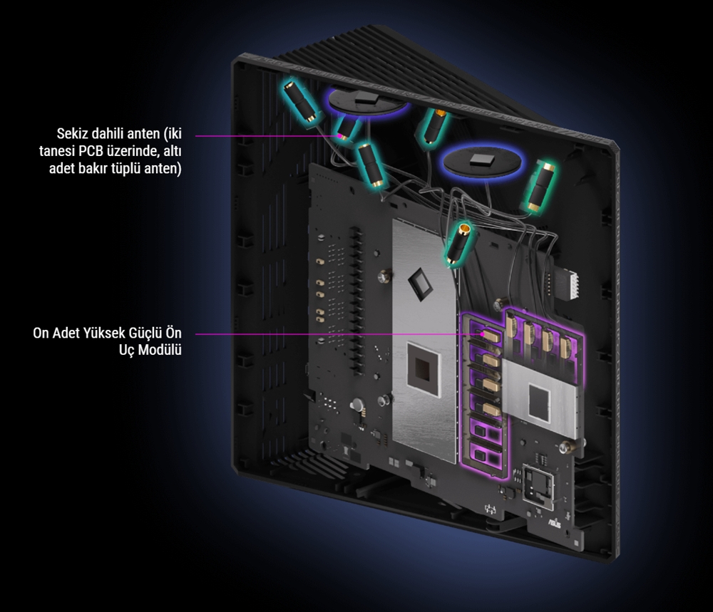 ASUS ROG STRIX WIFI7 GS-BE18000 Gaming Router