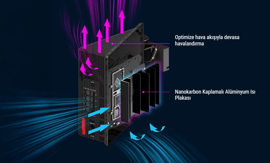 ASUS ROG STRIX WIFI7 GS-BE18000 Gaming Router