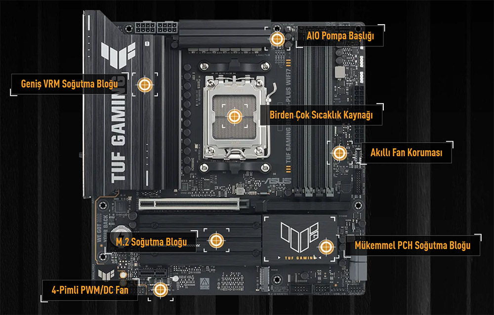 ASUS TUF GAMING B850M-PLUS WIFI7 DDR5 HDMI DP-TYPEC PCIE 5.0 AM5 mATX