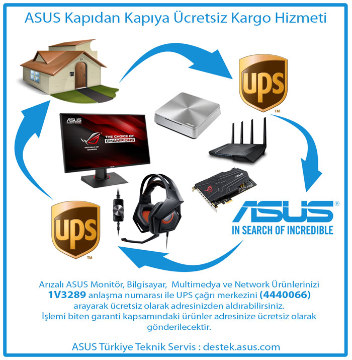 ASUS 8x SDRW-08D2S-U USB 2.0 Slim Harici DVD Yazıcı Siyah