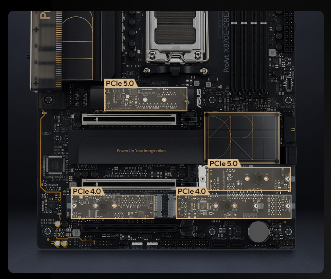 ASUS PROART X870E CREATOR WIFI-7 DDR5 HDMI DP PCIE 5.0 AM5 ATX