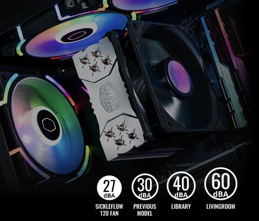 COOLERMASTER 120mm HYPER 212 EVO V2 RR-2V2E-18PK-R2 Hava Soğutmalı AM5-1700p İşlemci Fanı