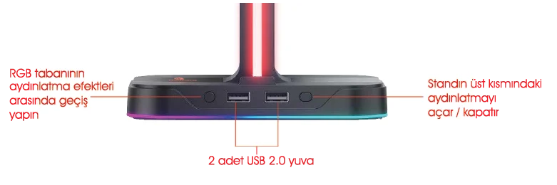 GAMEBOOSTER HS01 RGB Kulaklı Standı