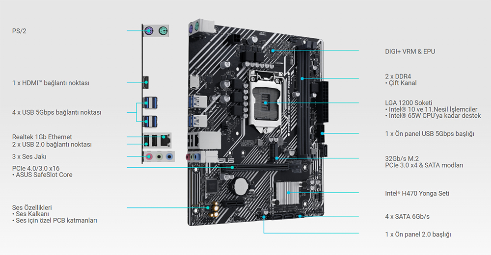 ASUS PRIME H510M-F R3.0 CSM DDR4 HDMI PCIE 3.0 1200p v2