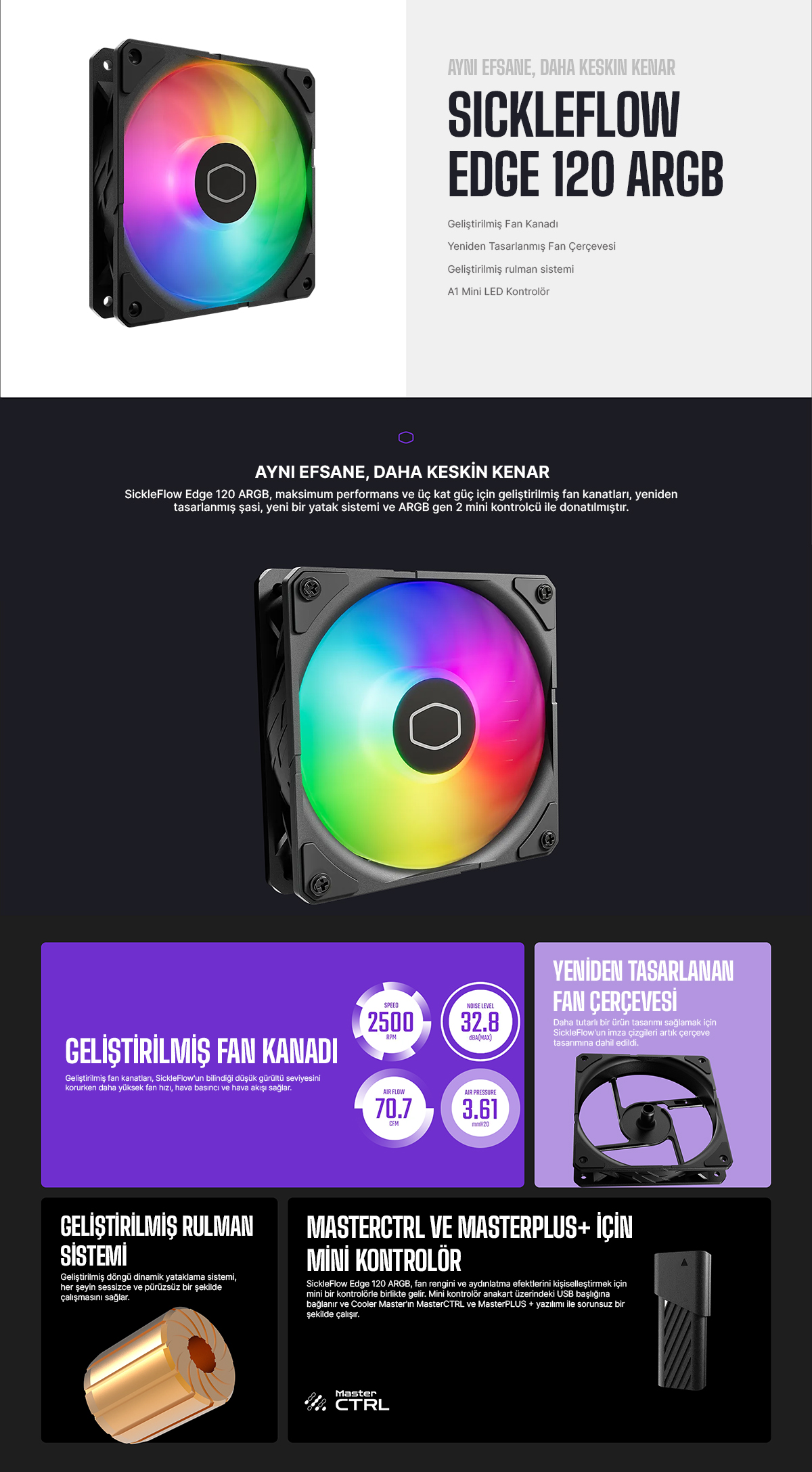 COOLERMASTER SICKLE FLOW EDGE MFX-B2DN-25NP2-R2 ARGB Kasa Fanı