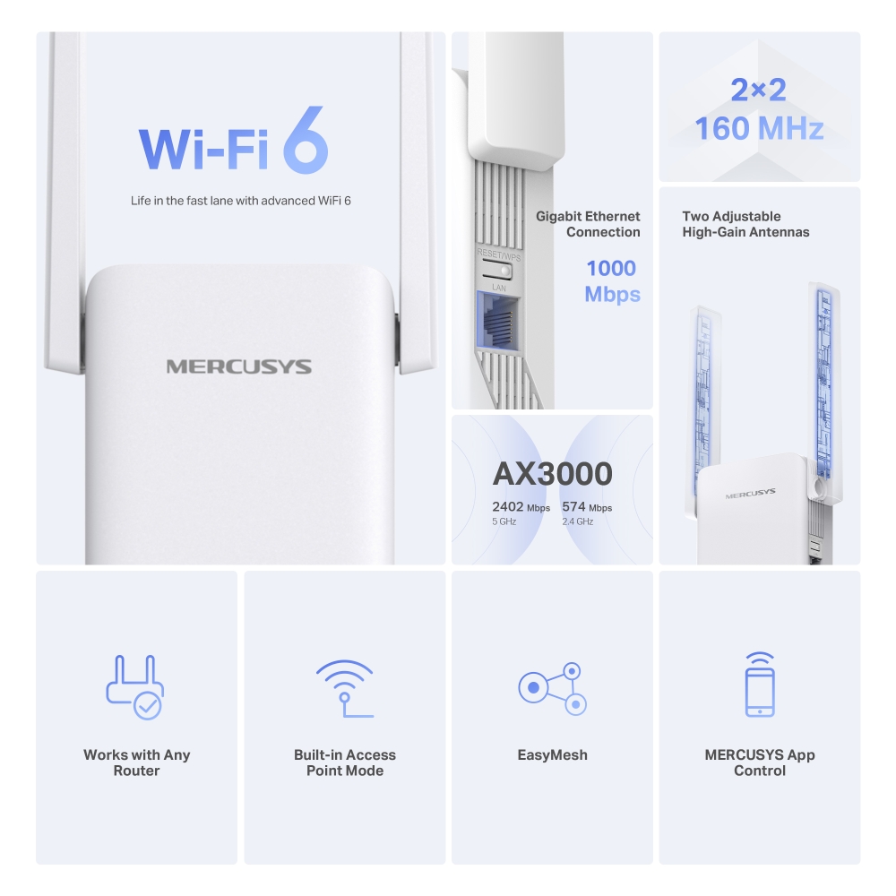 MERCUSYS ME80X AX3000 Mesafe Genişletici Priz Tipi