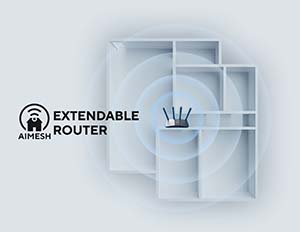 ASUS RT-BE82U BE6500 WIFI7 Dual Band EV Ofis Tipi Router