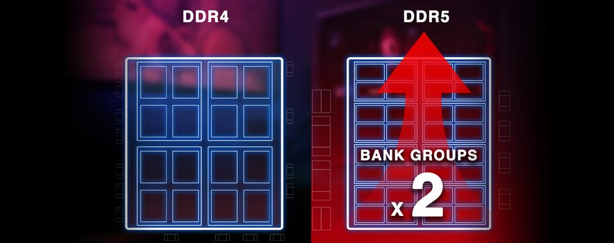 XPG 32GB (2X 16GB) DDR5 6000MHZ CL32 DUAL KIT RGB PC RAM LANCER AX5U6000C3016G-DCLARWH
