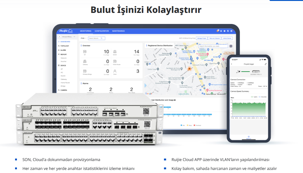 RUIJIE 48port 370w PoE 4-SFP+ 10GE Gigabit Yönetilebilir Switch RG-NBS3200-48GT4XS-P