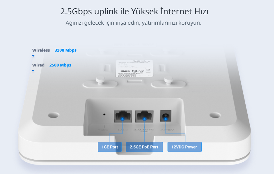 RUIJIE REYEE RG-RAP2260(G) AX1800 Dual Band Kurumsal Access Point PoE (Adaptör Yok)