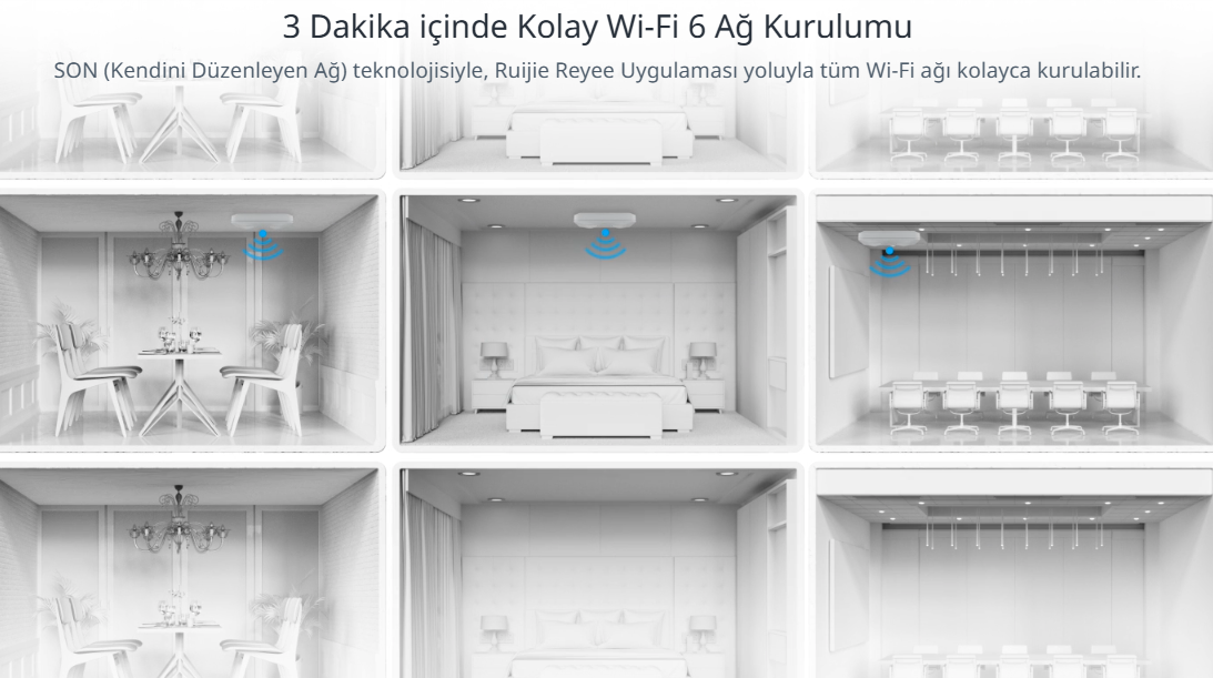 RUIJIE REYEE RG-RAP2260(G) AX1800 Dual Band Kurumsal Access Point PoE (Adaptör Yok)
