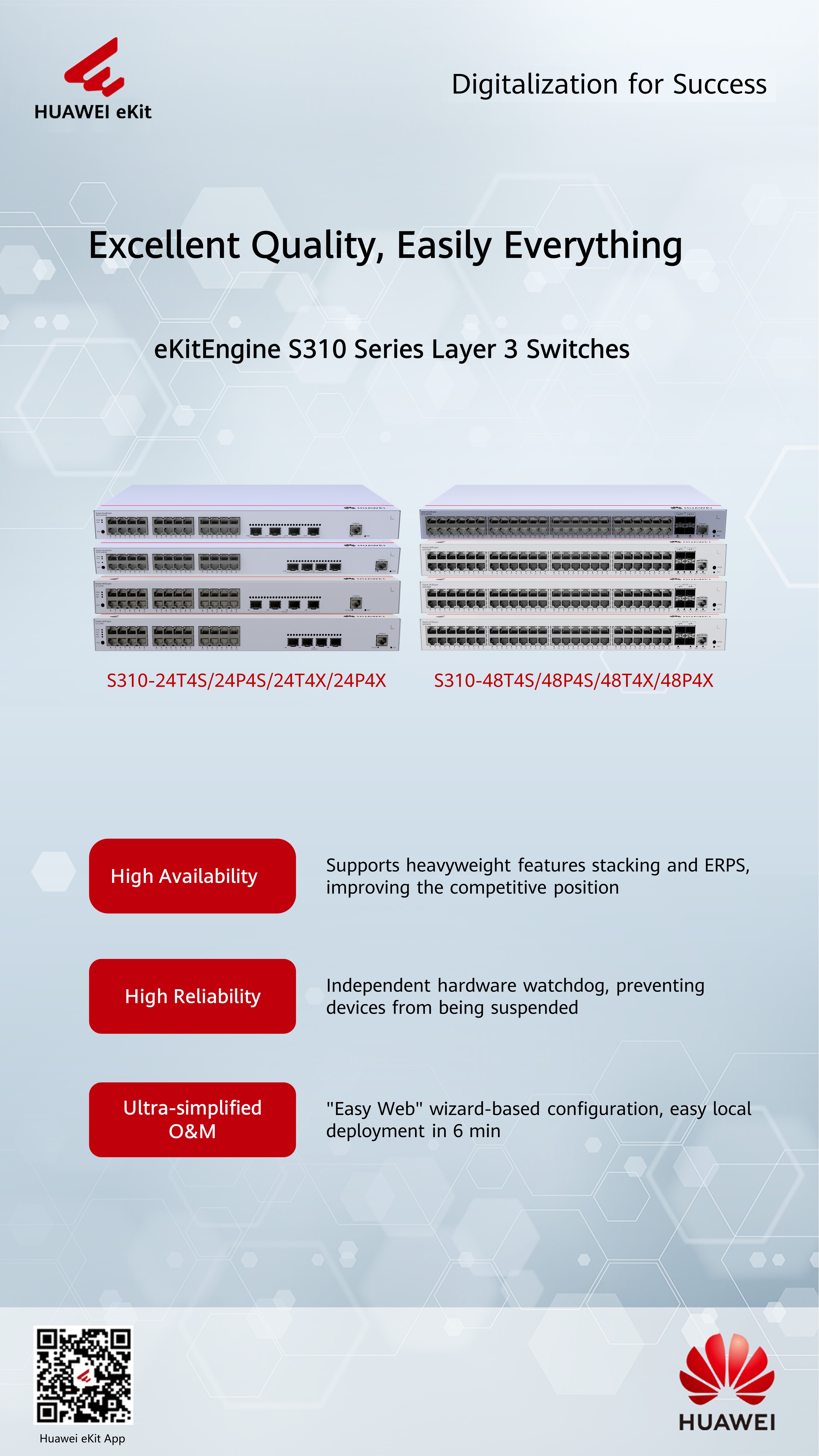 HUAWEI 48port eKIT S310-48T4X GIGABIT 4XSFP+ Yönetilebilir Switch RackMount Layer3