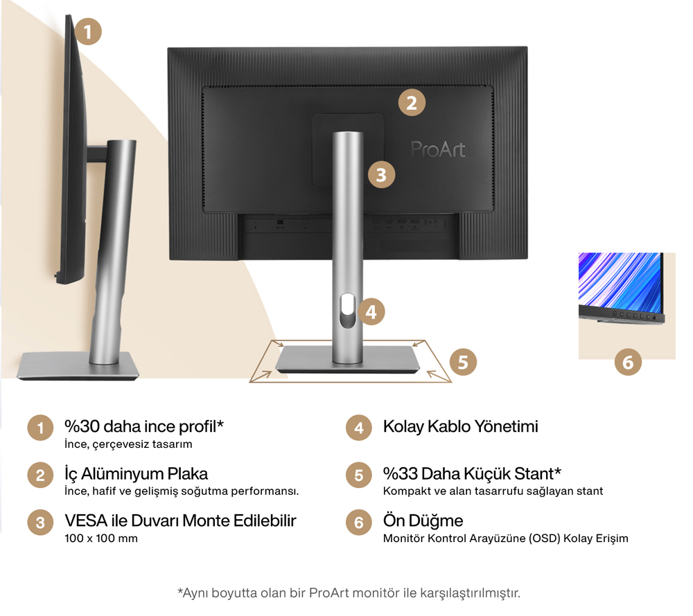 ASUS 27" IPS PROART PA279CRV 5MS 60Hz HDMI-DP-USB-C Grafik Tasarım Monitör (3840 X 2160)