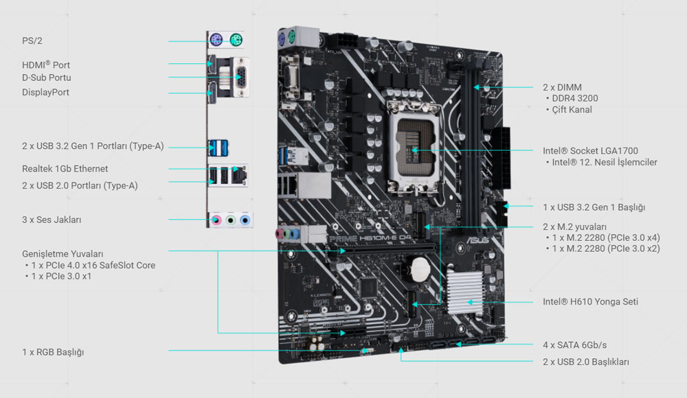 ASUS PRIME H610M-E D4 CSM DDR4 HDMI-DP PCIE 4.0 1700p mATX Kurumsal Anakart