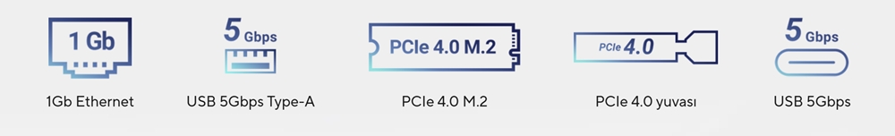 ASUS PRIME H810M-E-CSM DDR5 HDMI-DP PCIE 4.0 1851p mATX Kurumsal Anakart