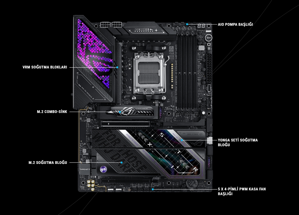 ASUS ROG STRIX X870E-E GAMING WIFI7 NEO DDR5 HDMI PCIE 5.0 AM5 ATX Anakart