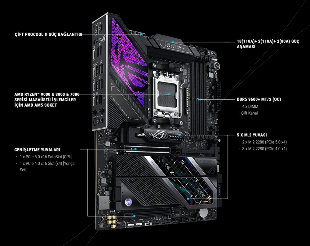 ASUS ROG STRIX X870E-E GAMING WIFI7 NEO DDR5 HDMI PCIE 5.0 AM5 ATX Anakart