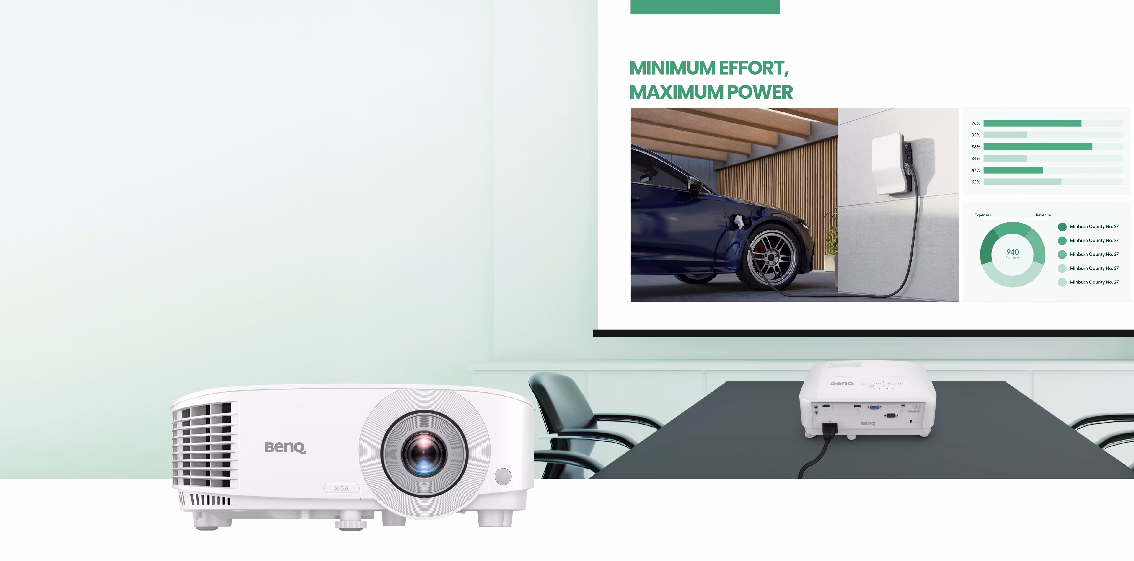 BENQ 4000ansilümen MX560C 1024X768 DLP Toplantı Projeksiyon Cihazı