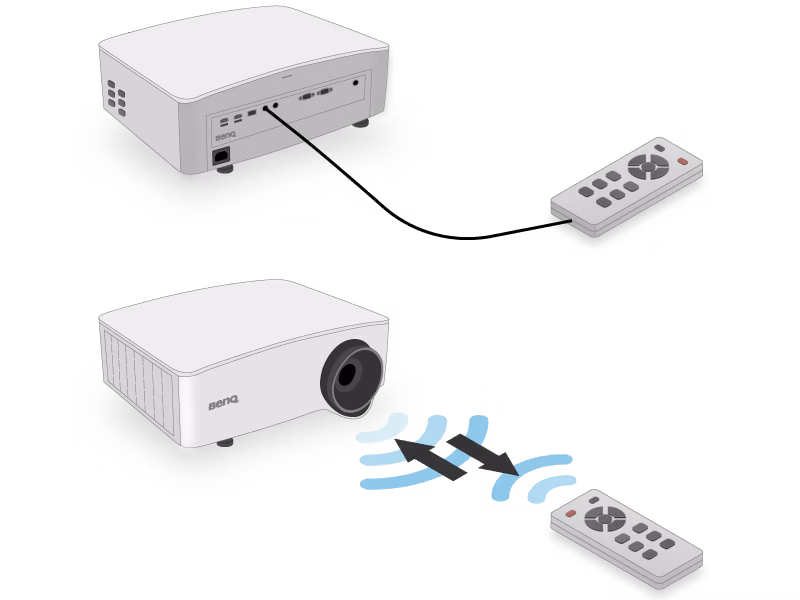BENQ 6000ansilümen LU935 1920x1200 4K Toz Geçirmez Motorlu (IP5X) HDBaseT Kurumsal Lazer Projeksiyon Cihazı