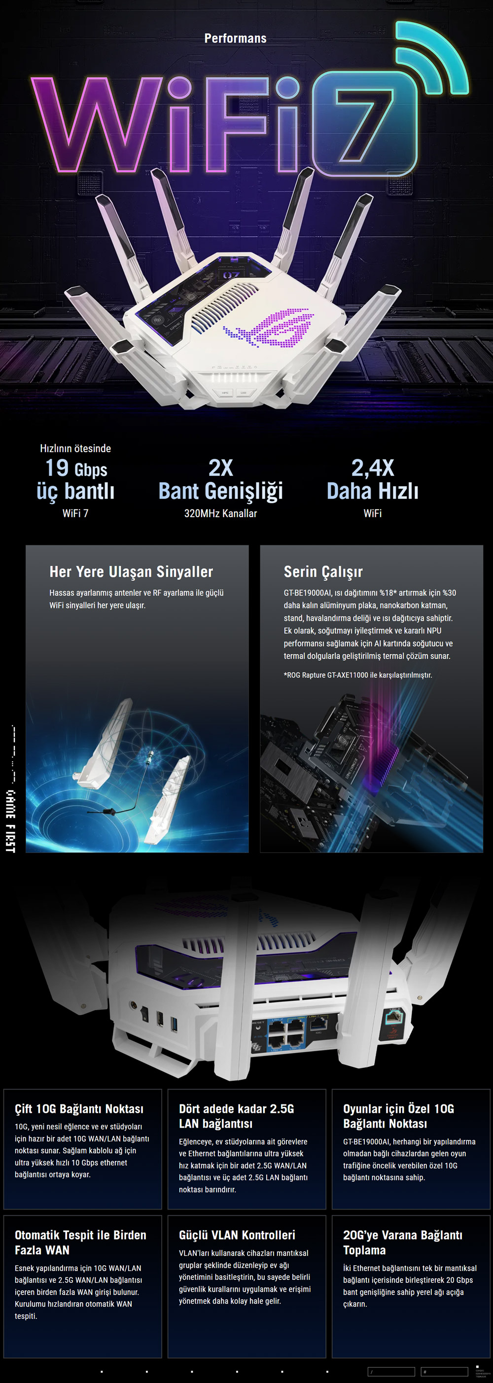 ASUS ROG RAPTURE WIFI7 GT-BE19000 AI Gaming Router