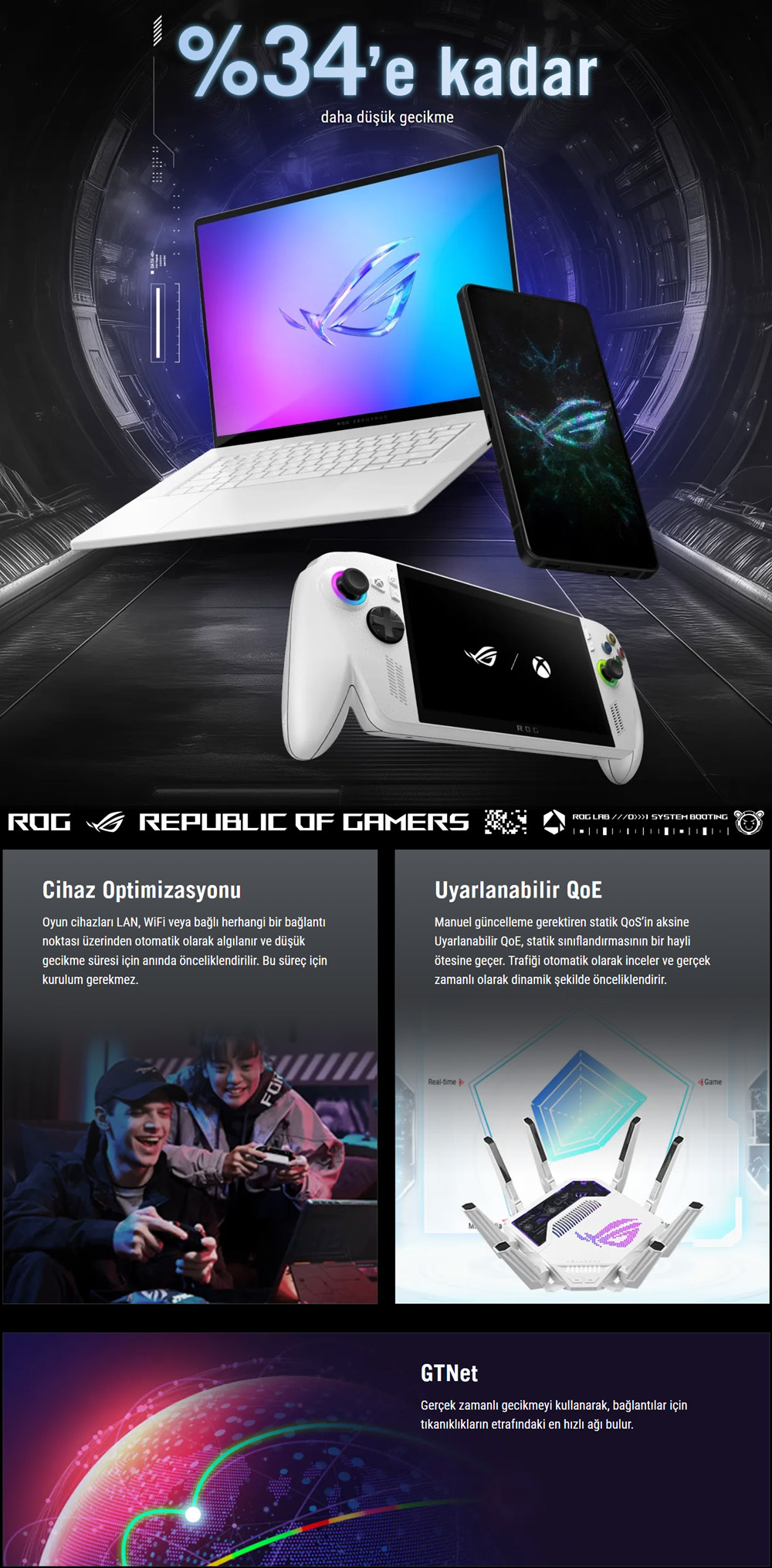ASUS ROG RAPTURE WIFI7 GT-BE19000 AI Gaming Router