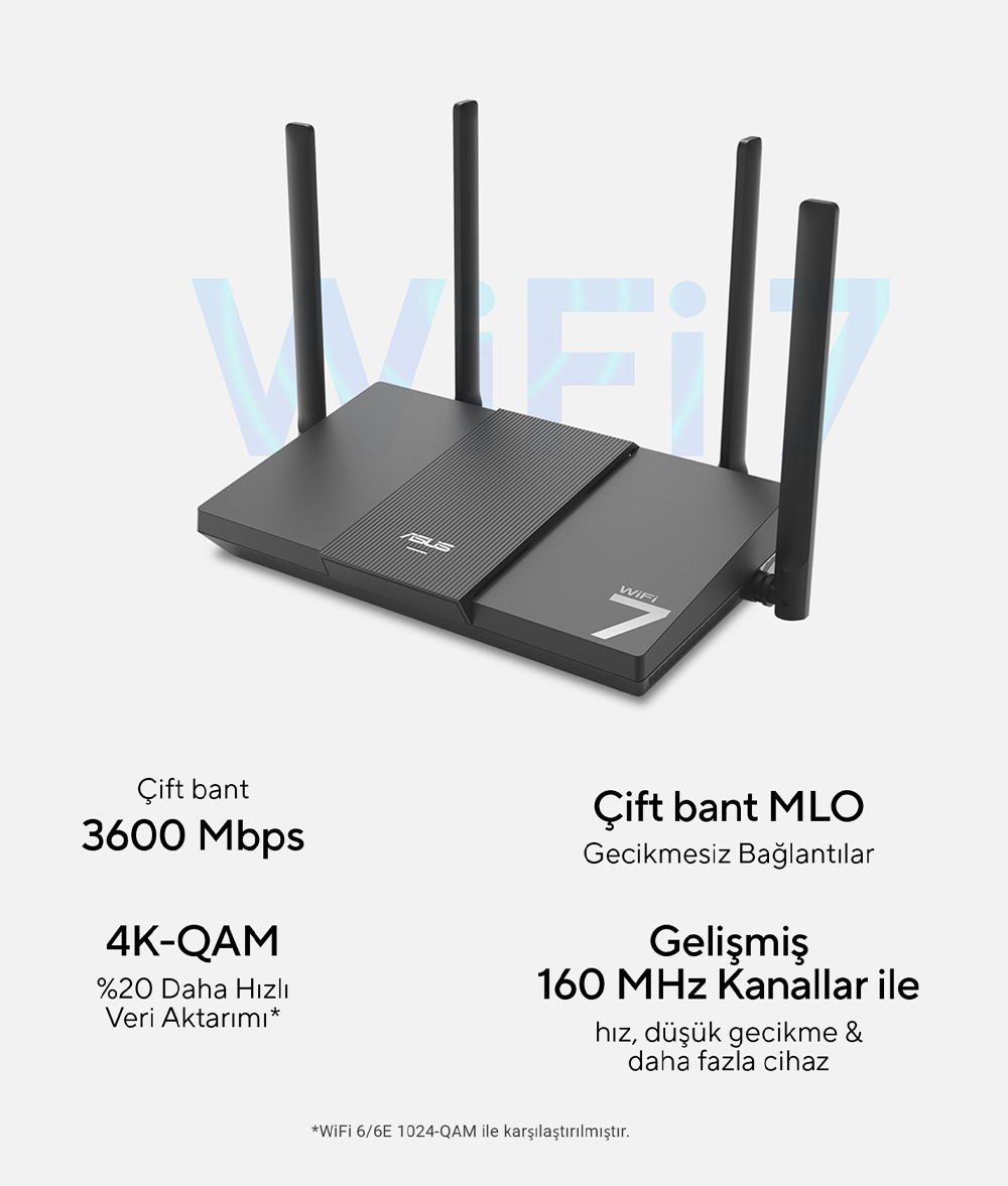 ASUS RT-BE50 WIFI7 Dual Band Router