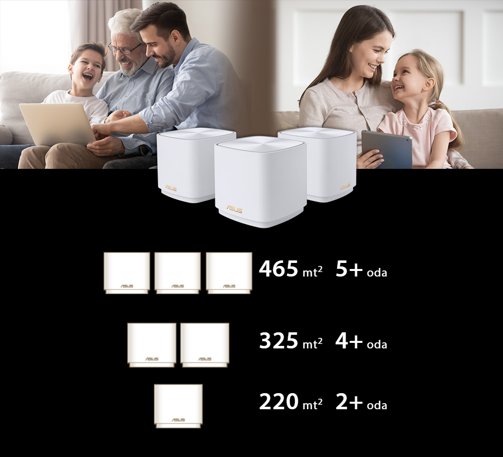 ASUS XD5 W-3 Wıfı6 AX3000 Dual Band Mesh Router Beyaz 3-lü set  / 90IG0750-MO3B20