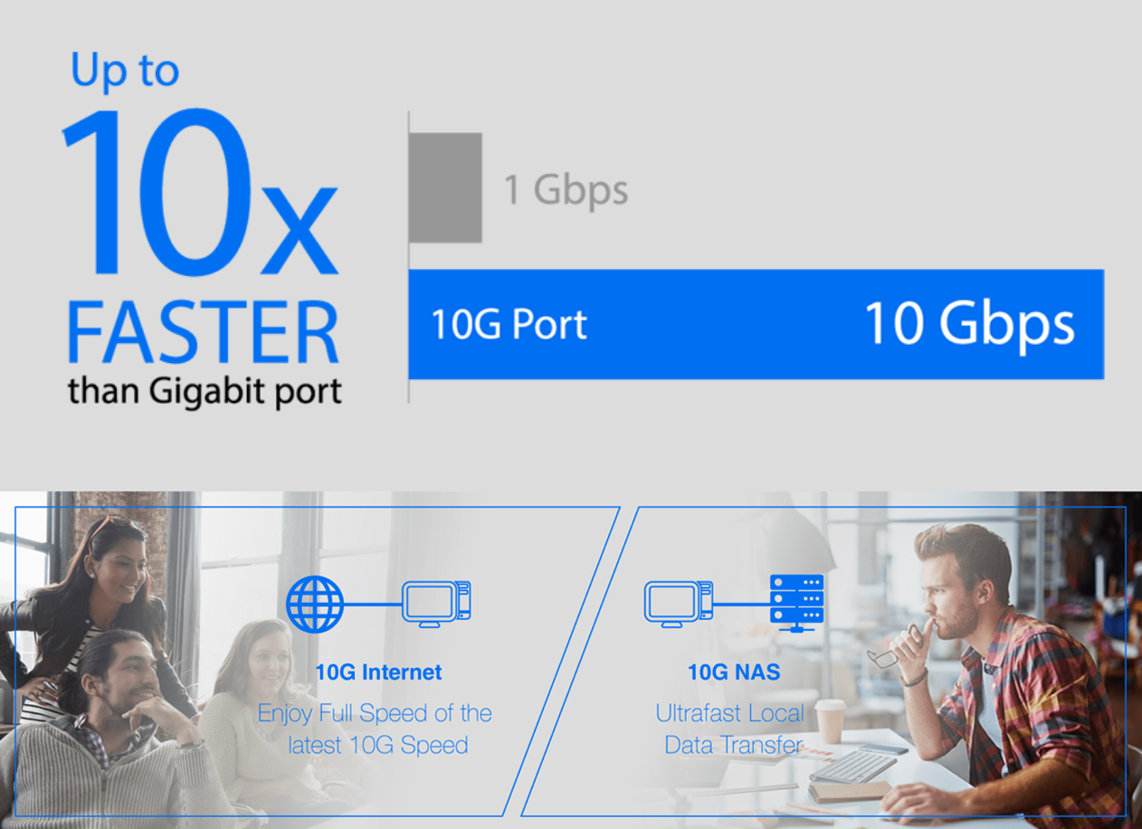 ASUS 1port XG-C100C v3 10GbE PCIe Ethernet Kartı