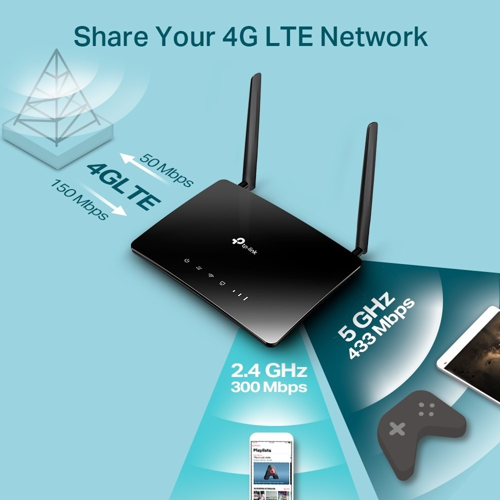 TP-LINK Archer MR400 Dual Band 4G LTE Modem Router