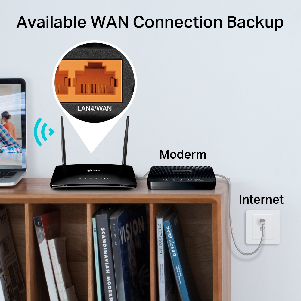 TP-LINK Archer MR400 Dual Band 4G LTE Modem Router