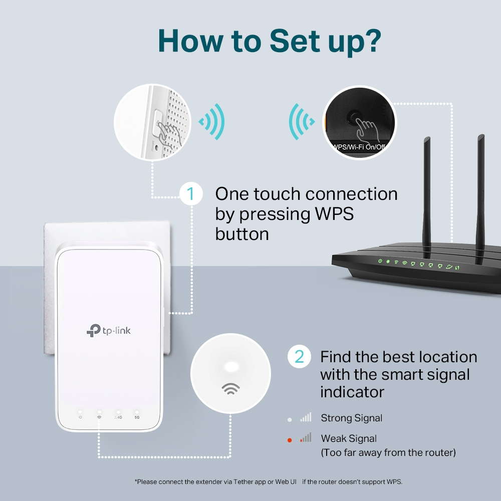 TP-LINK RE300 WIFI5 AC1200 Menzil Genişletici Priz Tip ikinci görünüm