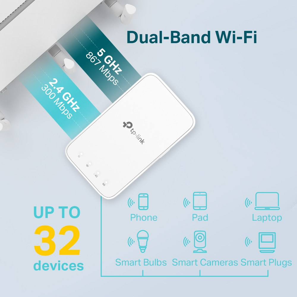 TP-LINK RE300 WIFI5 AC1200 Menzil Genişletici Priz Tip