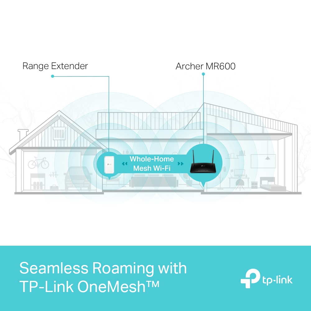 TP-LINK Archer MR600 AC1200 Dual Band 4G LTE Gigabit Router ikinci görünüm