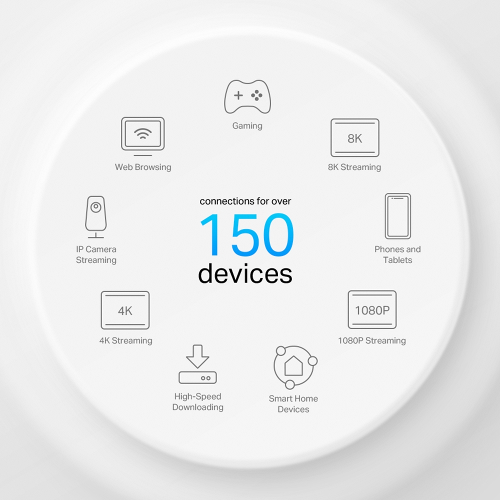 TP-LINK Deco X50-PoE-2 Wıfı6 AX3000 Mesh Router 2-li set ikinci görünüm