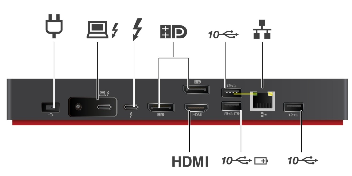 LENOVO THINKPAD 40B00135EU Evrensel USBC Dock Bağlantı İstasyonu