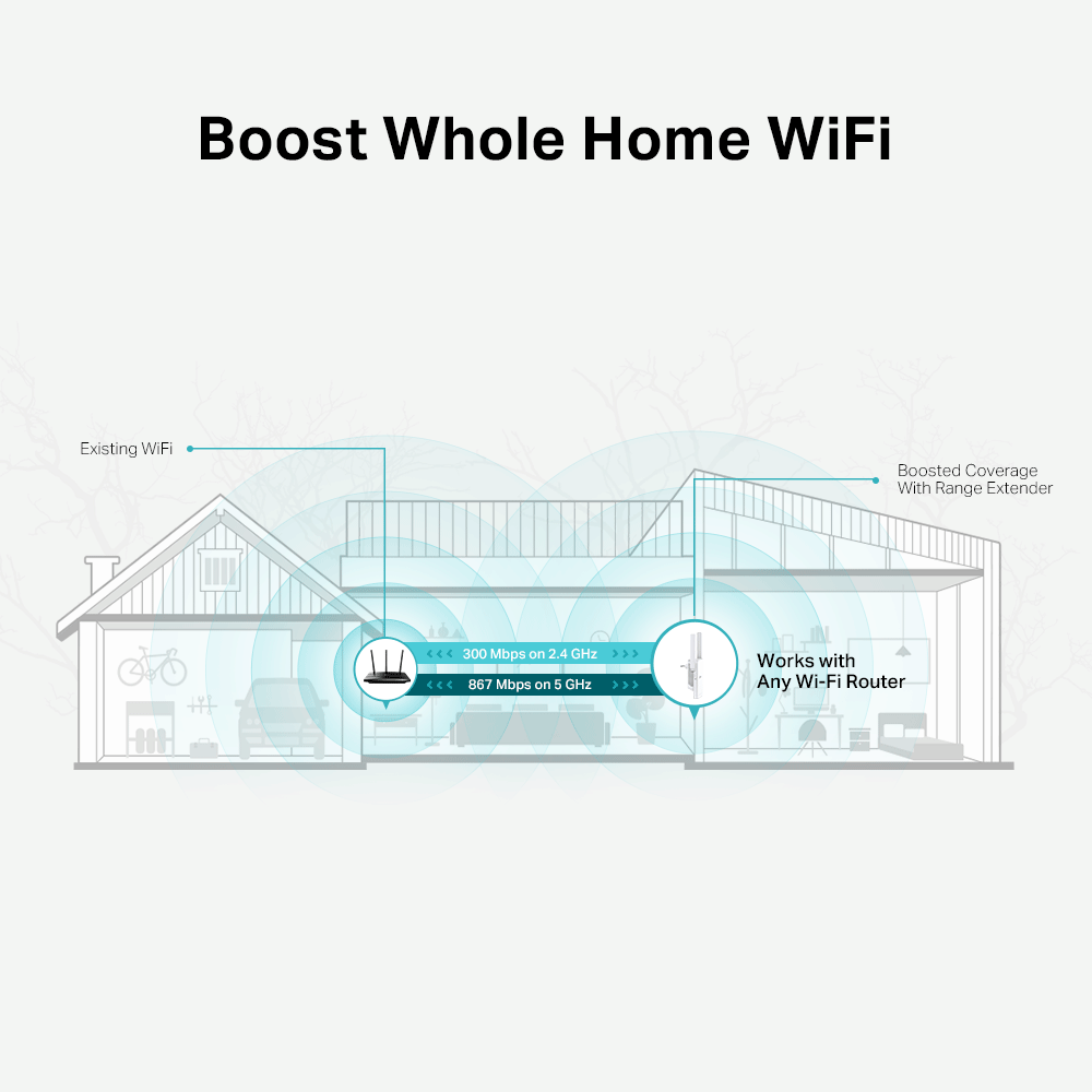 TP-LINK RE315 WIFI5 AC1200 Menzil Genişletici Priz Tipi ikinci görünüm